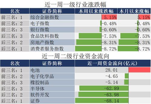 “两重”建设加力提速