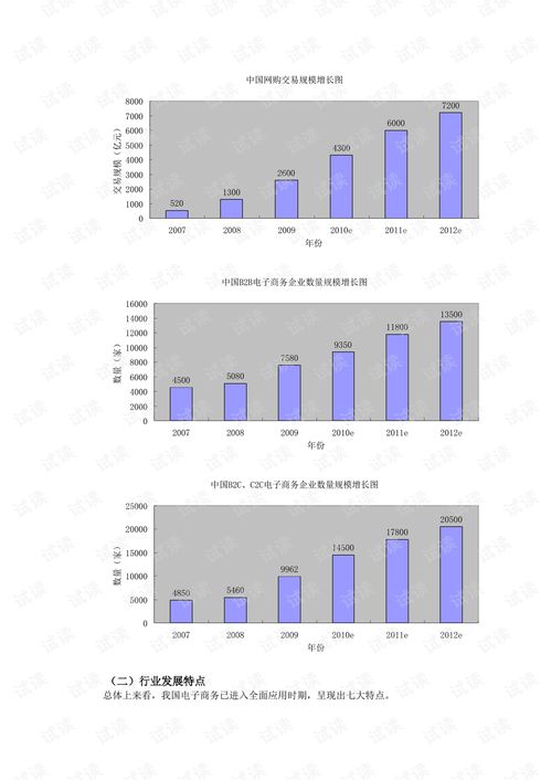 电子商务是否要学英语专业